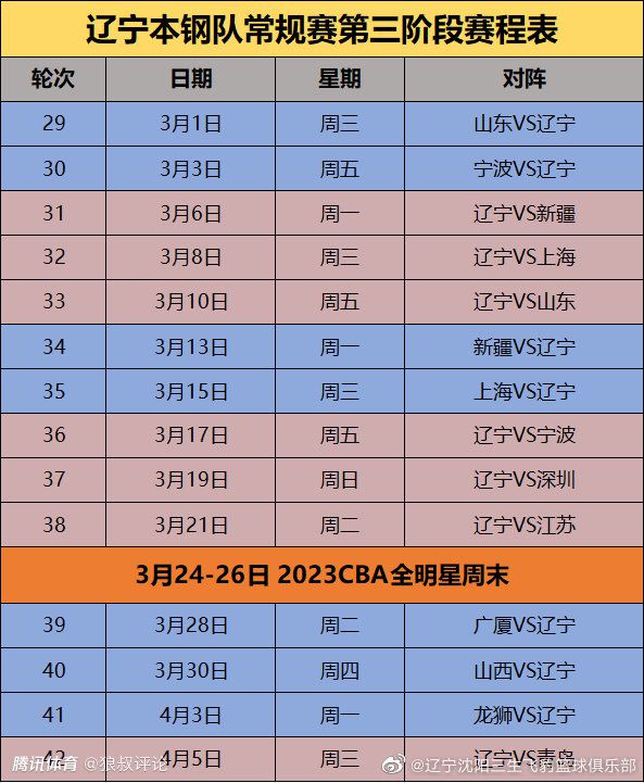 这个时代有一个明显的特征就是有剧烈的变化，而几乎每个人都热切地关心未来